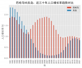 中国vs关岛赔率(中国vs关岛70)