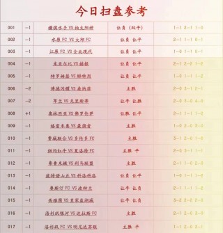 今日竞彩足球比赛结果表查询(今日竞彩足球比赛结果查询官网直播)