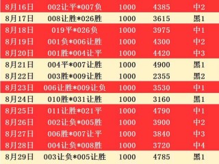 真实足球2016中文(真实足球2012 154)