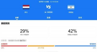 2022世界杯网络直播平台(2022世界杯网络直播平台官网)