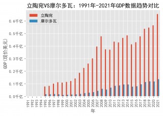 立陶宛vs印尼(立陶宛vs韩国预测)