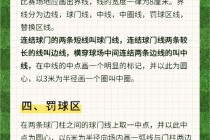 足球场各区域名称(足球场都有哪些区域组成的?)