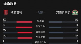 cctv5女足直播赛程(cctv5直播 现场直播女足)