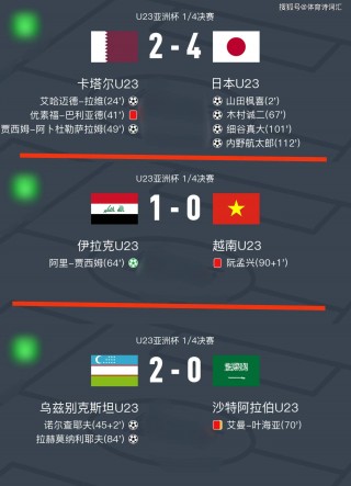 即时比分足球即时比分(比分即时比分足球即时比分)