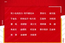 中国足球队预选赛成绩(中国足球队预选赛赛程战绩)