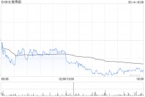 富瑞：维持新秀丽“买入”评级 上调目标价至28.97港元