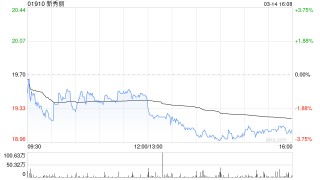 富瑞：维持新秀丽“买入”评级 上调目标价至28.97港元