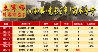 球赛赛果查询(500彩票网足球)