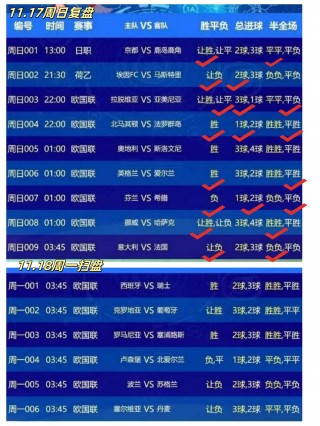 2014足球赛时间(14年足球比赛有哪些)