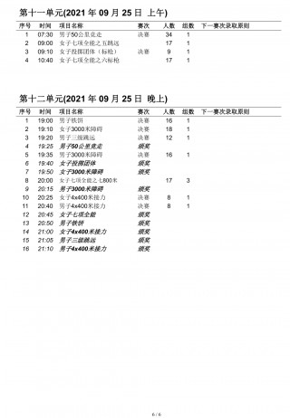 2021全运会足球比赛赛程(2021全运会足球预选赛直播)