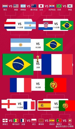 美国vs西班牙预测(美国vs西班牙预测分析)