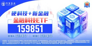 资金逢跌加仓，金融科技ETF（159851）实时净申购超1亿份！机构：金融科技仍有望是本轮行情排头兵