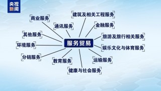 关税大战自砍手脚！美媒拉响警报：美服务贸易已岌岌可危