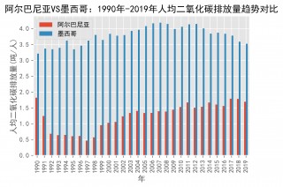 德国vs墨西哥澳盘(德国与墨西哥比赛上半场视频)