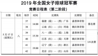 八一vs广东2015(八一vs广东总决赛第五场回放视频)
