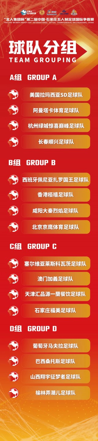 八支足球队(8支足球队参加一次足球联赛)