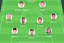 西班牙vs意大利阵容(西班牙vs意大利谁主场)