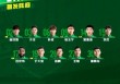 包含2018国安vs鲁能票务的词条