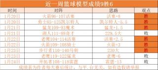 猛龙vs鹈鹕2019(202153猛龙vs湖人)