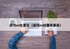 波鸿vs杜塞尔（波鸿vs杜塞尔多夫）