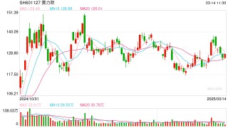 赛力斯法务部重拳出击！公开征集黑公关及水军举报线索 最高奖金500万元