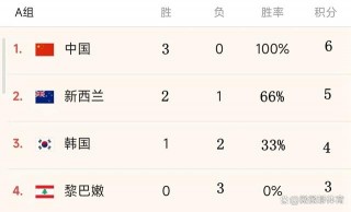 亚洲杯14决赛时间确定(亚洲杯足球决赛什么时候打)