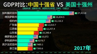 美国vs中国2008(2008年美国vs中国中文解说)