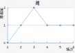 塔格雷斯vs帕(鲁格赛特vs格里姆德)