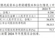 刚刚宣布！368.78亿元，巨额分红