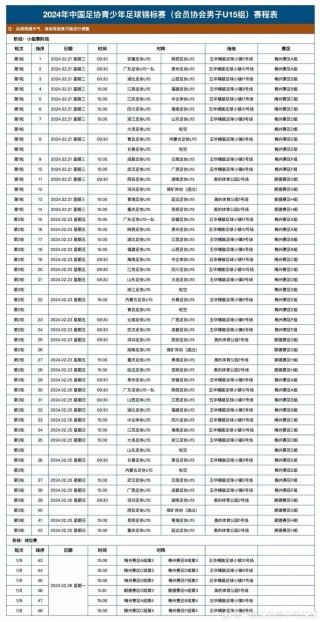 今天足球比赛时间表(今天足球比赛时间表天足球比赛时间表)