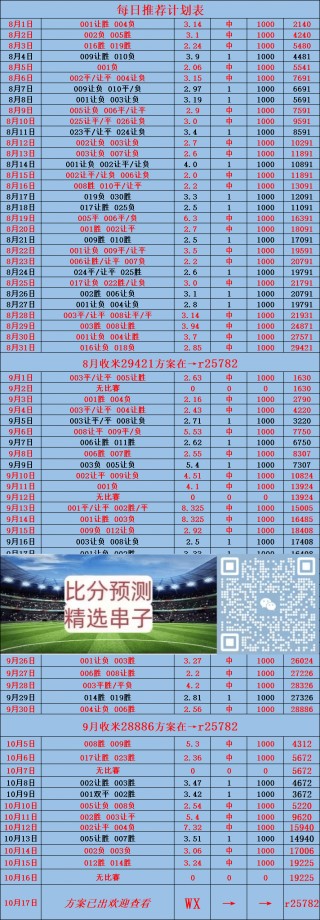摩纳哥vs里尔结果(摩纳哥vs里昂比分推荐)