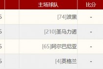 西班牙vs葡萄牙比分(西班牙vs葡萄牙昨晚谁赢)
