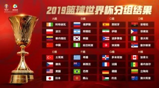 男篮世界杯赛程(男篮世界杯赛程2023)