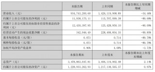 涉嫌拒绝、阻碍执法，紫天科技被立案调查