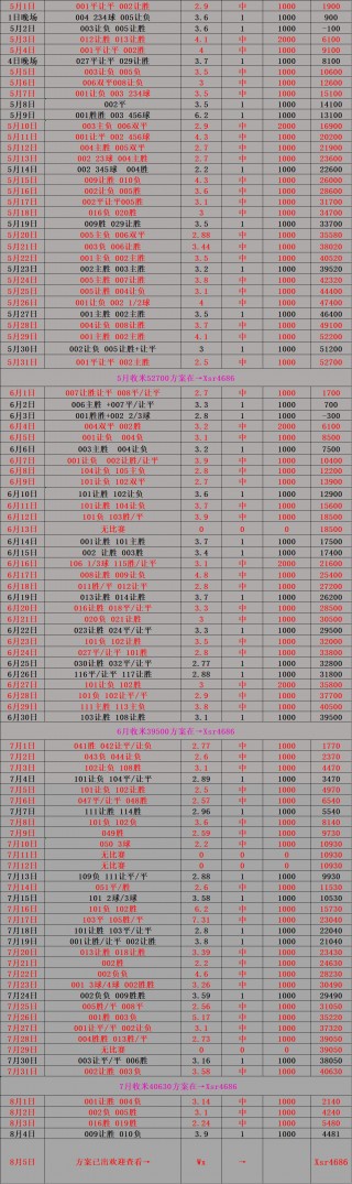 足球比分网90vs(足球比分网即时比分一一手机版)