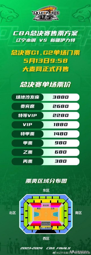 cba赛程最新消息排名榜(cba赛程2021年赛程表)