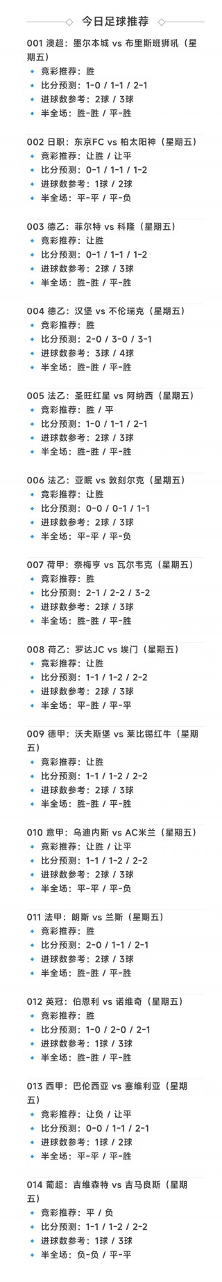 足球押注赔率(足球押注怎么看)