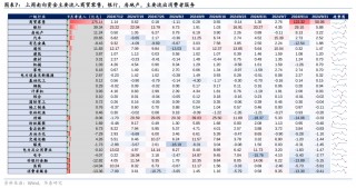华泰|港股策略：以AH溢价定相对行情空间