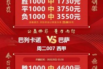 任九竞彩足球奖金(足彩任九的奖金怎么分配)