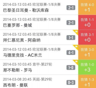 巴萨vs曼城比分(巴萨vs曼城3比1)