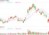 罕见！A股公司恒立实业起诉年报审计团队，索赔3827万！
