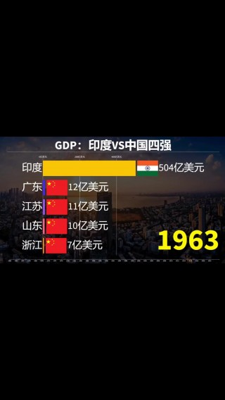 中国vs印度回放(中国vs印度回放直播)
