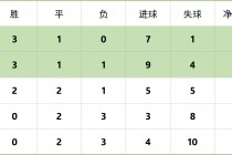 塞尔维亚vs匈牙利结果(塞尔维亚vs匈牙利比赛结果)