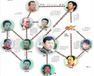 关于南勇武汉足球退赛的信息