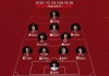 江原vs大邱(江原fc对大邱fc比赛结果)