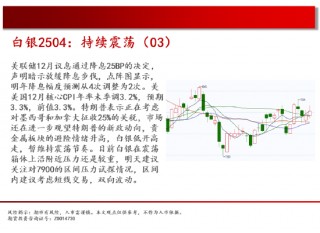 中天期货:螺纹上涨减速 棕榈重心下移