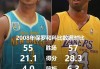 07罗伊vs科比(罗伊nba比赛视频)