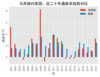 马其顿VS黎巴嫩预测(马其顿vs黎巴嫩预测分析)