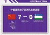 中国vs意大利直播女足(中国vs意大利直播女足回放)