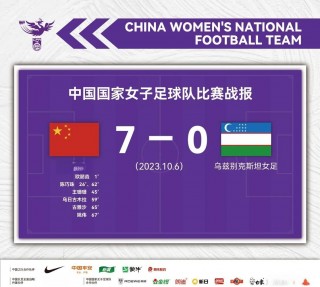 中国vs意大利直播女足(中国vs意大利直播女足回放)